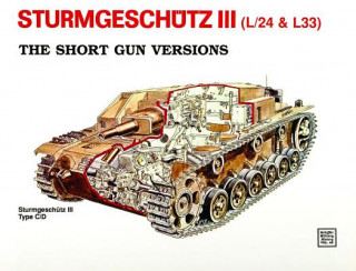 Carte Sturmgeschutz III - Short Gun Versions Horst Scheibert