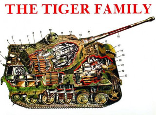 Carte Tiger Family Horst Scheibert