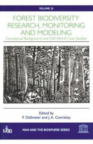 Carte Forest Biodiversity Research, Monitoring and Modeling 