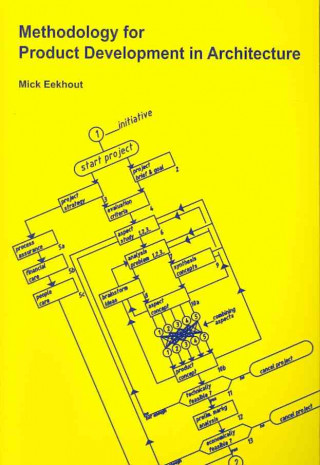 Kniha Methodology for Product Development in Architecture M. Eekhout