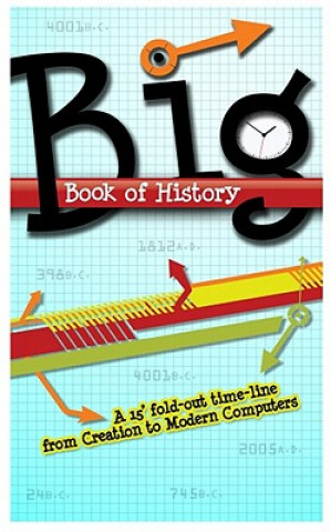 Kniha Big Book of History Master Books