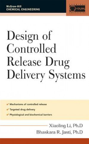 Carte Design of Controlled Release Drug Delivery Systems Xiaoling Li