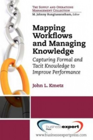 Carte Mapping Workflows and Managing Knowledge John Kmetz