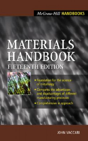 Carte Materials Handbook Henry R. Clauser