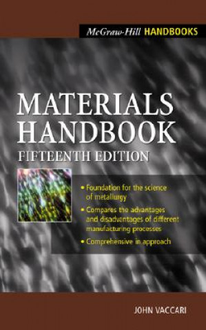 Buch Materials Handbook Henry R. Clauser