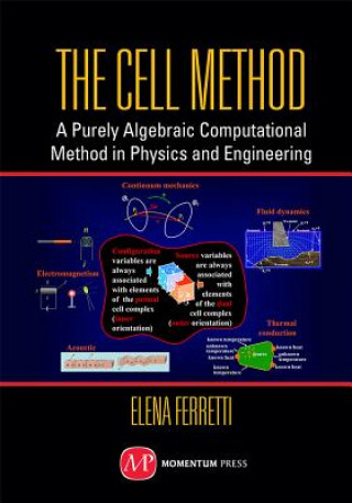 Книга Cell Method: A Purely Algebraic Computational Method in Physics and Engineering Sciences Elena Ferretti