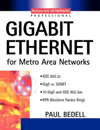 Carte Gigabit Ethernet for Metro Area Networks Paul Bedell