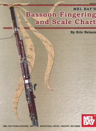 Kniha BASSOON FINGERING SCALE CHART ERIC NELSON