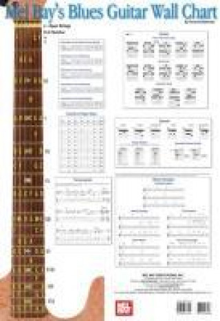 Kniha Blues Guitar Wall Chart COREY CHRISTIANSEN