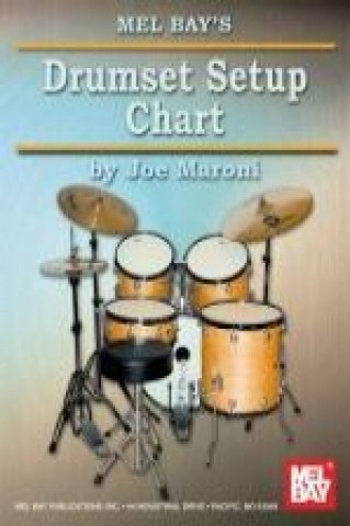 Kniha DRUMSET SETUP CHART JOE MARONI