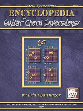 Könyv Encyclopedia of Guitar Chord Inversions Brian Balthazor