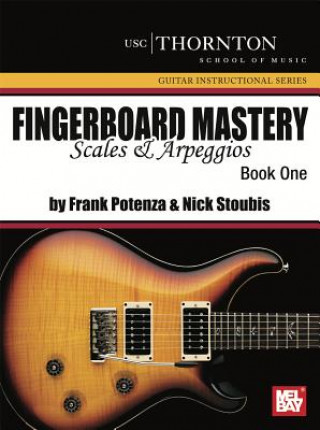 Kniha Fingerboard Mastery Nick Stoubis