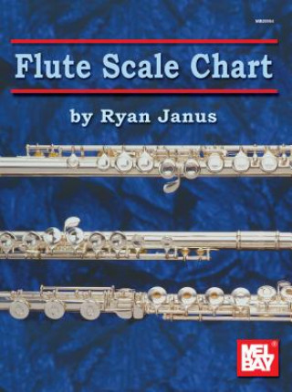 Kniha FLUTE SCALE CHART RYAN JANUS