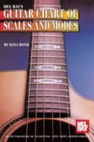 Libro GUITAR CHART OF SCALES & MODES DANA ROTH