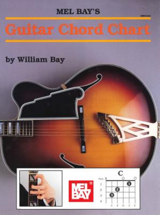 Könyv GUITAR CHORD CHART WILLIAM BAY