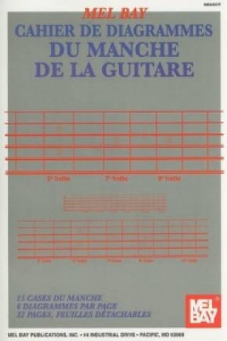 Książka GUITAR FINGERBOARD BOOK FRENCH EDITION Odile Noel