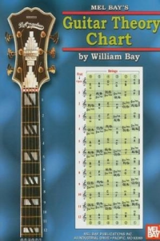 Livre GUITAR THEORY CHART WILLIAM BAY