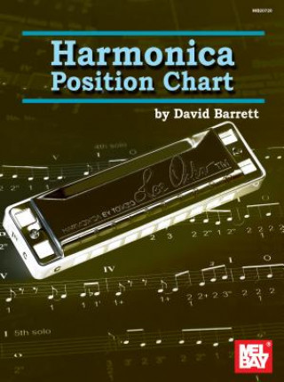 Carte HARMONICA POSITION CHART DAVID BARRETT