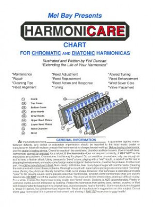 Livro HARMONICARE CHART PHIL DUNCAN