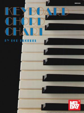 Книга KEYBOARD CHORD CHART BOB KROEPEL