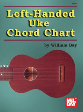 Kniha Left-Handed Uke Chord Chart 