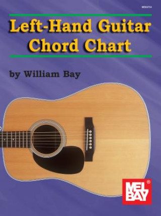 Könyv LEFTHAND GUITAR CHORD CHART WILLIAM BAY