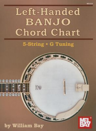 Carte Left-Handed Banjo Chord Chart WILLIAM BAY