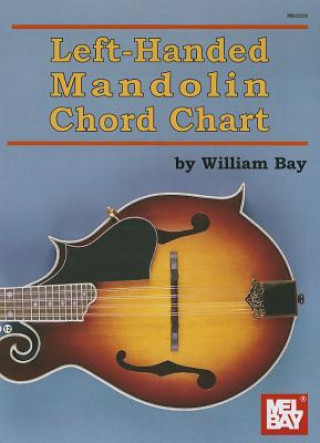 Книга Left-Handed Mandolin Chord Chart WILLIAM BAY