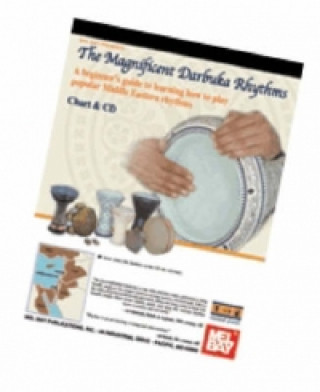 Knjiga Magnificient Darbuka Rhythms 