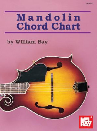 Carte MANDOLIN CHORD CHART WILLIAM BAY