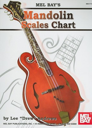 Carte Mandolin Scale Chart Lee "Drew" Andrews