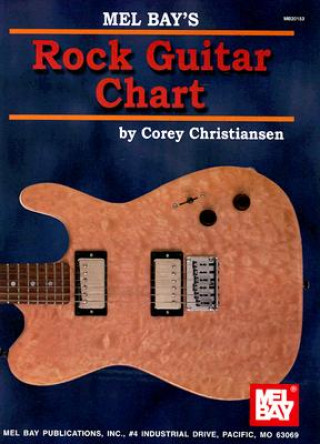 Książka Rock Guitar Chart COREY CHRISTIANSEN