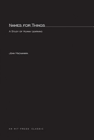 Knjiga Names for Things John Macnamara