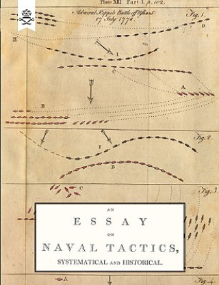 Knjiga Essay on Naval Tactics, Systematical and Historical, 1804 John Clerk