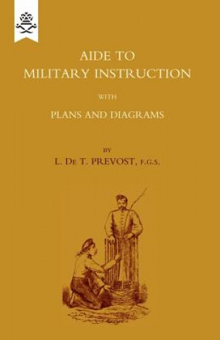 Carte Aide to Military Instruction 1884 L.De T. Prevost
