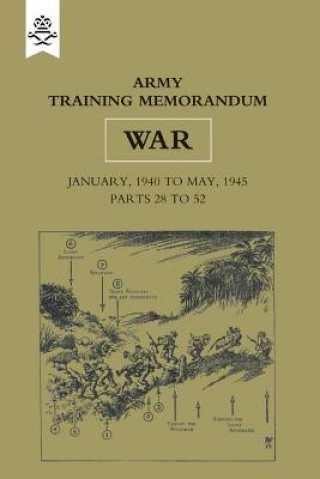 Kniha Army Training Memorandum Army Council