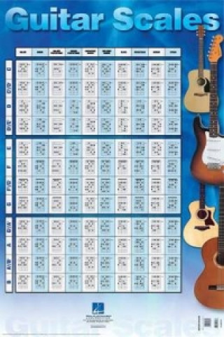 Tiskovina Guitar Scales Poster Hal Leonard Publishing Corporation