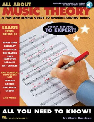 Книга All About Music Theory Mark Harrison