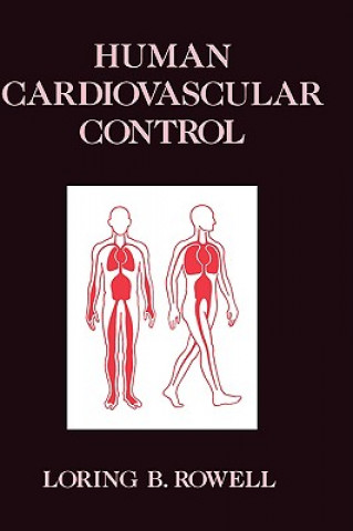 Carte Human Cardiovascular Control Loring B. Rowell