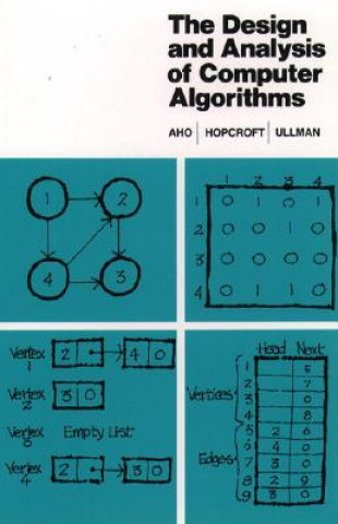 Kniha Design and Analysis of Computer Algorithms, The Jeffrey D. Ullman