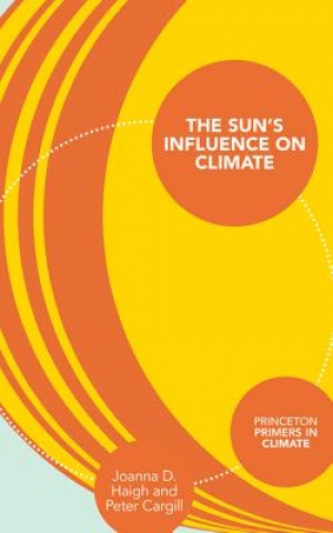 Carte Sun's Influence on Climate Joanna Haigh