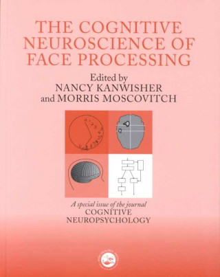 Carte Cognitive Neuroscience of Face Processing Morris Moscovitch