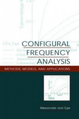 Carte Configural Frequency Analysis Alexander von Eye