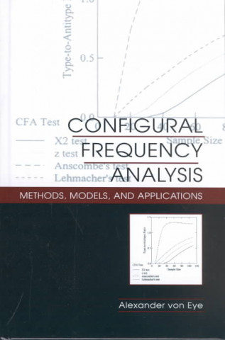 Книга Configural Frequency Analysis Alexander von Eye