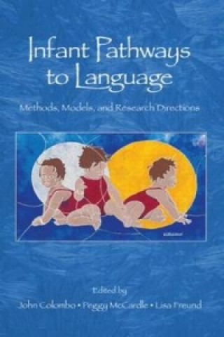 Книга Infant Pathways to Language 