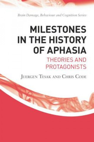 Kniha Milestones in the History of Aphasia Christopher Code
