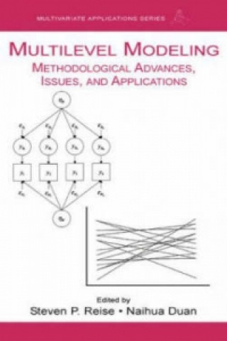 Książka Multilevel Modeling 