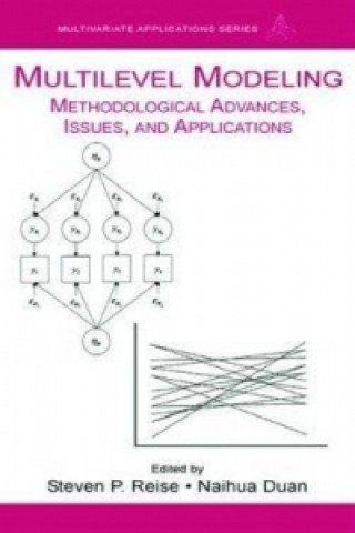 Libro Multilevel Modeling 