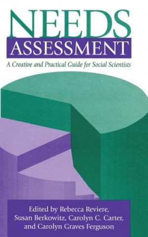 Buch Needs Assessment Rebecca Reviere