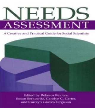 Buch Needs Assessment Rebecca Reviere